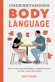 Understanding Body Language (Premium Quality)