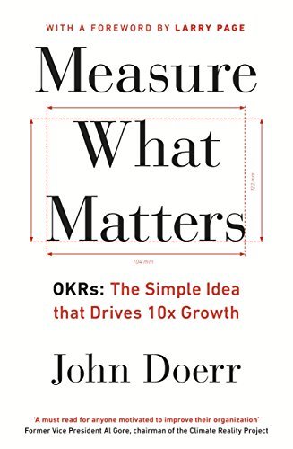 Measure What Matters (Premium Quality)